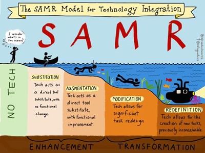 SAMR.jpg
